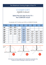 Vogel's TVM 3445 FULL MOTION+ M SUPPORT MURAL Noir