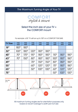 Vogel's TVM 3645 FULL MOTION+ L SUPPORT MURAL Noir