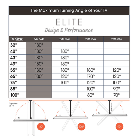 Vogel's TVM 5445 Draaibare meuble tv 32 -65 pouces platinegrijs